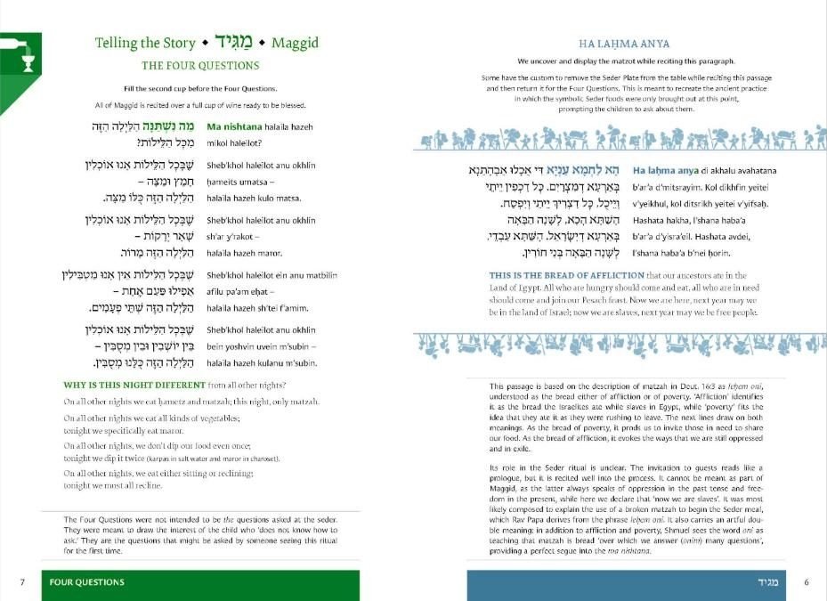 The Four Questions and Ha Lachma Anya spread