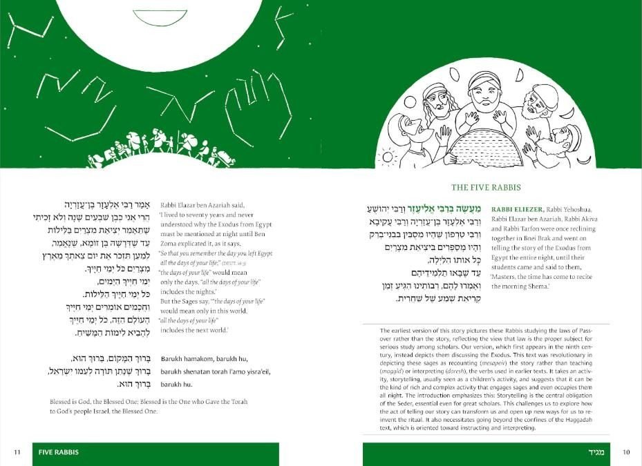 The Five Rabbis spread with a constellation illustration